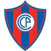 Cerro Porteno logo